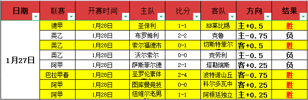 福利大放送,下周末巅峰,之战,新葡京,新葡京app,新葡京娱乐,新普京赌场