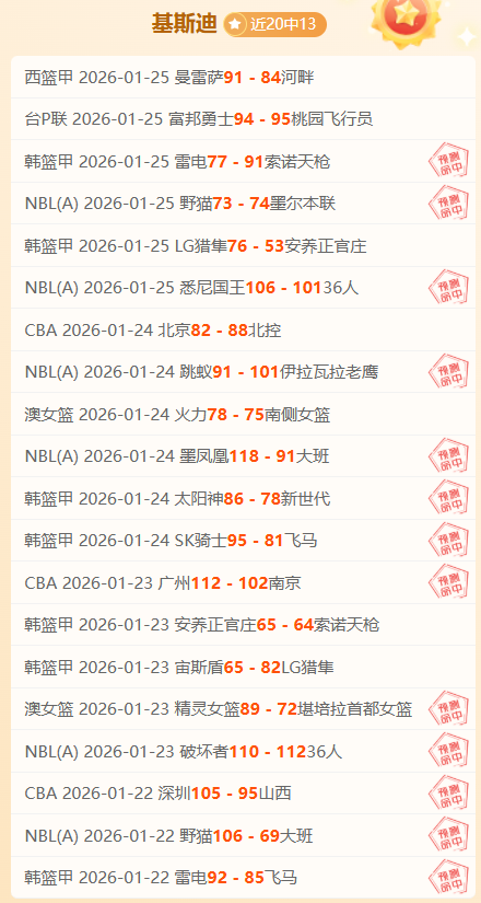 锁定澳超霸,主之路,连胜风暴来,新葡京,新葡京app,新葡京娱乐,新普京赌场