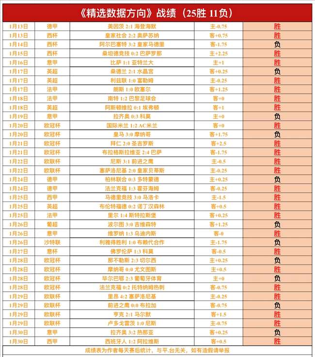 独家,周三,德甲焦点战,新葡京,新葡京app,新葡京娱乐,新普京赌场