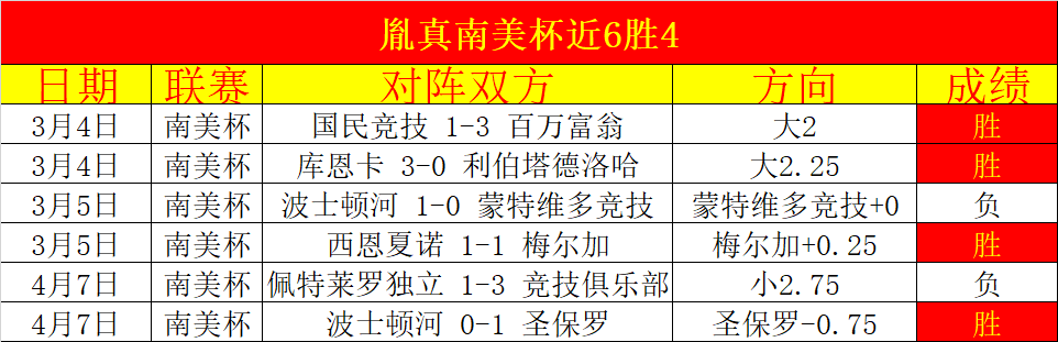 热刺内部调,查惨败马竞,专家质合分,新葡京,新葡京app,新葡京娱乐,新普京赌场