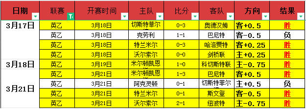 大乐透期号,专家推荐,王牌中超质,新葡京,新葡京app,新葡京娱乐,新普京赌场