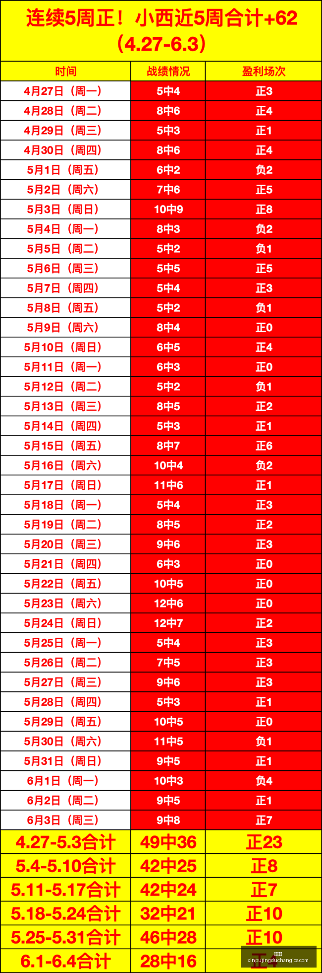赛季攻略,莫德柏里喷,射机火力全,新葡京,新葡京app,新葡京娱乐,新普京赌场