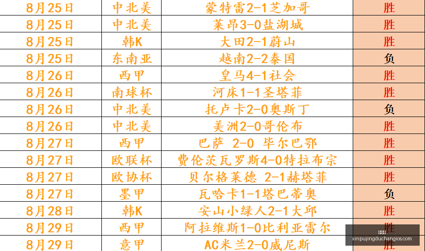 体育品牌联,名电竞,新品发布引,新葡京,新葡京app,新葡京娱乐,新普京赌场