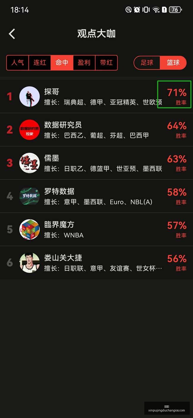 赵心童斯诺,克排名飞跃,中国选手登,新葡京,新葡京app,新葡京娱乐,新普京赌场