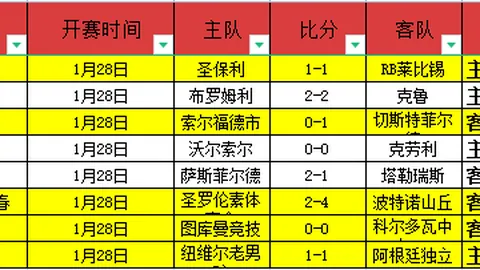 【福利大放送】下周末巅峰之战，邀你共鉴羽毛球盛宴！