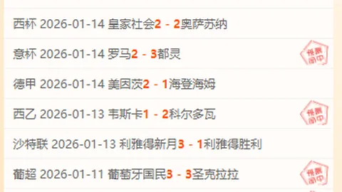 巅峰对决一触即发！CBA杯激战正酣，上海VS广东，昨日全胜荣耀再现！🏀🔥