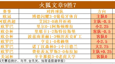 巴黎主场逆转曼城，巴尔科拉双响建功，欧冠焦点战落幕