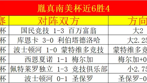 热刺内部调查惨败马竞：专家质合分析期号推荐复盘