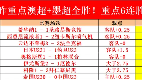 利物浦追求卢克曼，尤文拒绝出资5000万欧签下他
