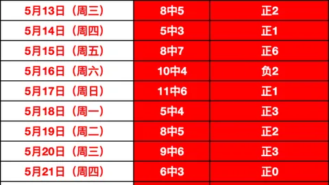 新葡京