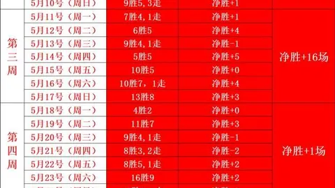 新葡京