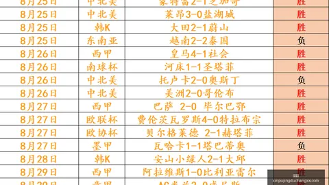 体育品牌联名，新葡京，电竞，新品发布引关注